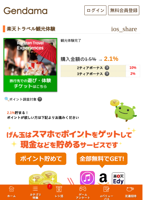 楽天トラベルの過去最高画像（げん玉・2026年5月7日）