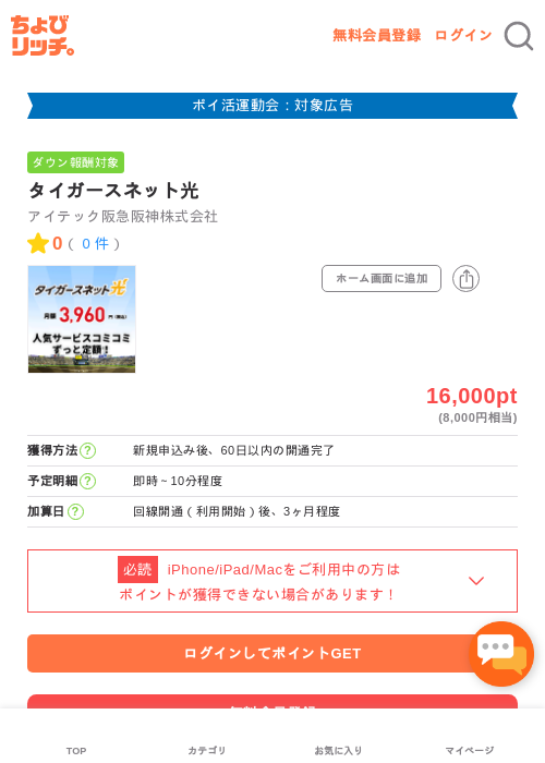 タイガースネット光の過去最高画像（ちょびリッチ・2026年4月30日）
