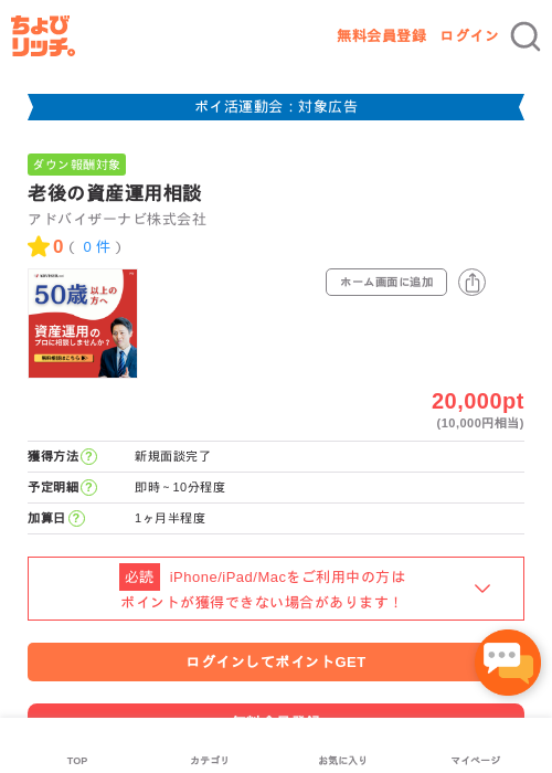 老後の資産運用相談の過去最高画像（ちょびリッチ・2026年4月30日）