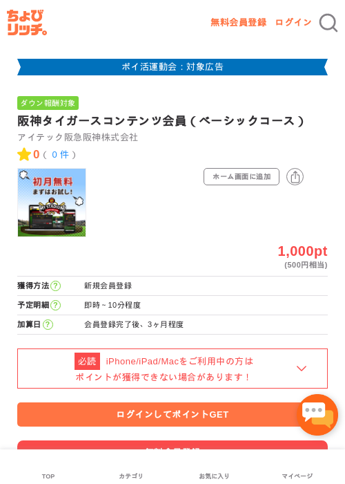 阪神タイガースコンテンツ会員（ベーシックコース）の過去最高画像（ちょびリッチ・2026年4月28日）
