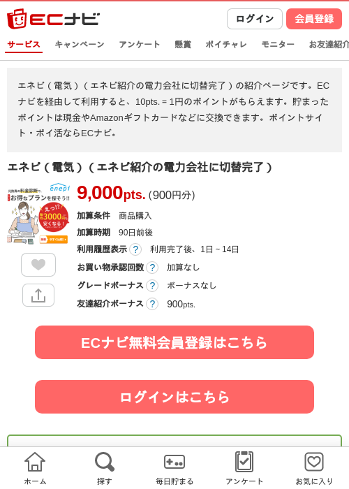 電気の過去最高画像（ECナビ・2026年4月23日）
