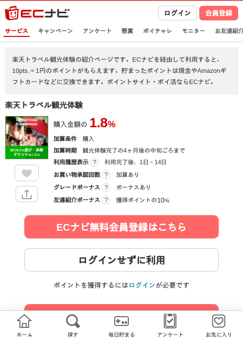 トラベルの過去最高画像（ECナビ・2026年4月22日）