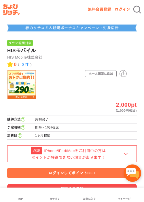 HISモバイルの過去最高画像（ちょびリッチ・2026年5月1日）