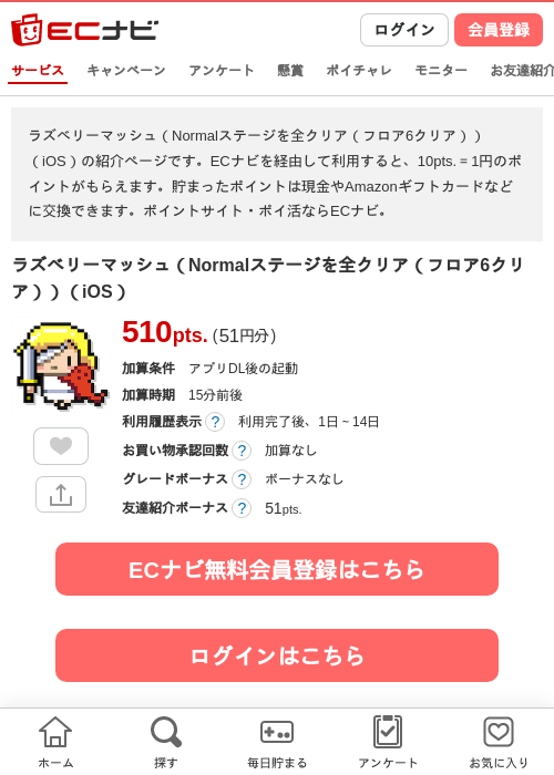 ブロの過去最高画像（ECナビ・2026年4月19日）