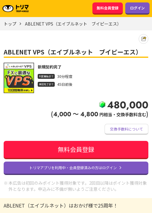tvの過去最高画像（トリマ・2026年3月22日）