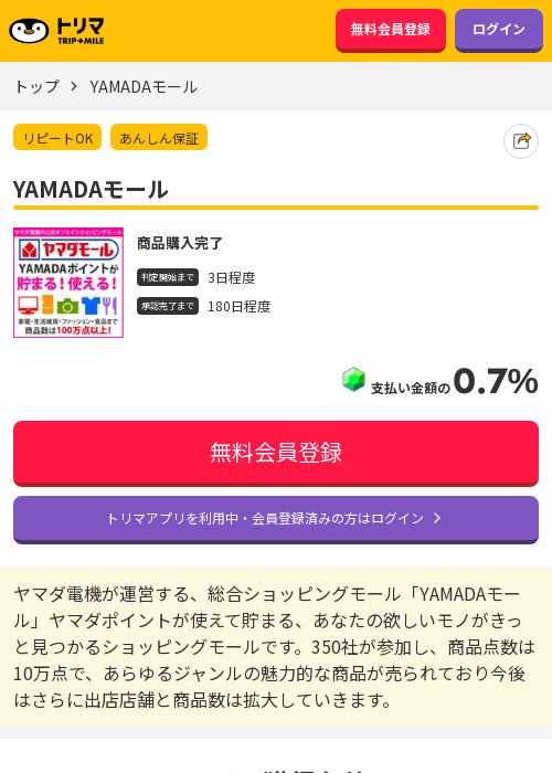 MAの過去最高画像（トリマ・2026年3月14日）