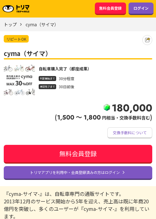 MAの過去最高画像（トリマ・2026年3月17日）