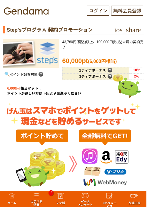 Step’sプログラム 契約プロモーションの過去最高画像（げん玉・2026年5月13日）