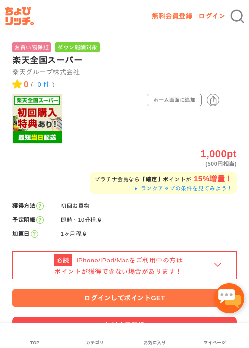 楽天全国スーパーの過去最高画像（ちょびリッチ・2026年5月2日）