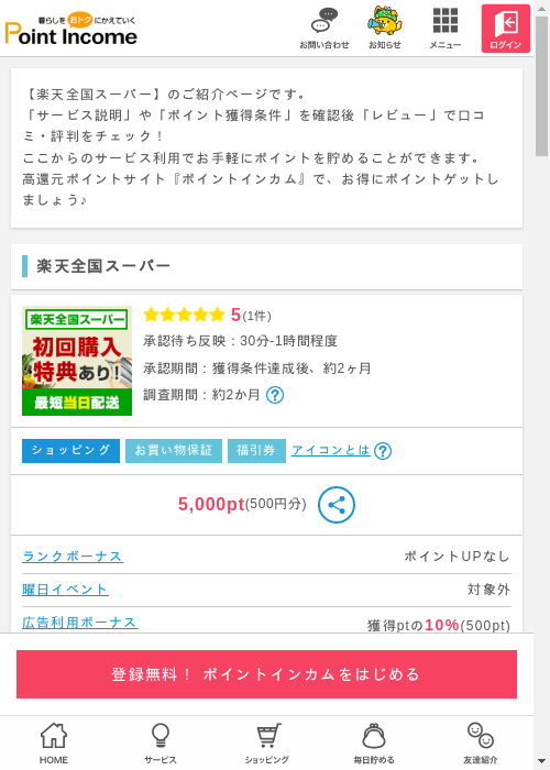 パーの過去最高画像（ポイントインカム・2026年3月10日）