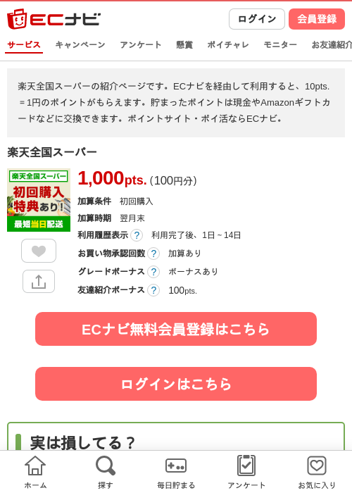 楽天の過去最高画像（ECナビ・2026年4月23日）