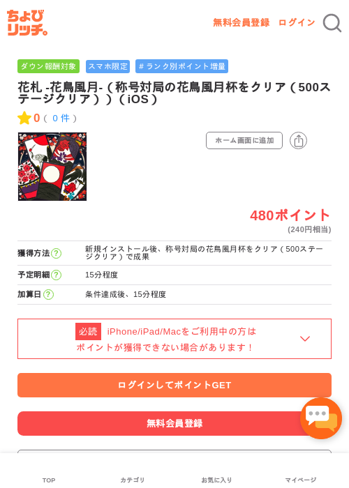 花札の過去最高画像（ちょびリッチ・2026年5月2日）