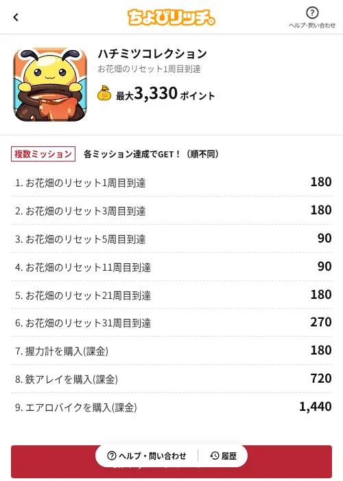 ハチミツコレクションの過去最高画像（ちょびリッチ（AppDriver）・2026年6月13日）