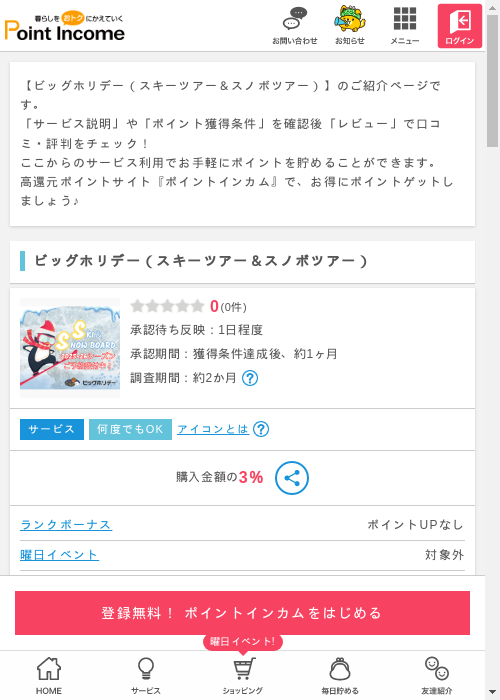 ピッの過去最高画像（ポイントインカム・2026年3月8日）