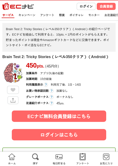 AIの過去最高画像（ECナビ・2026年4月23日）