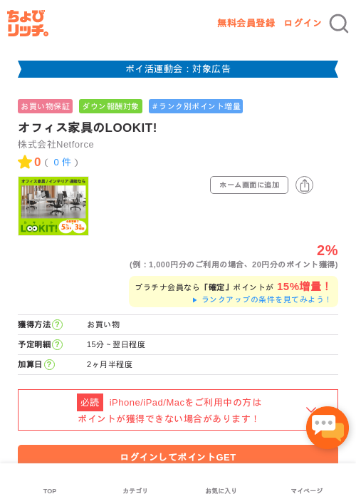 itの過去最高画像（ちょびリッチ・2026年4月29日）