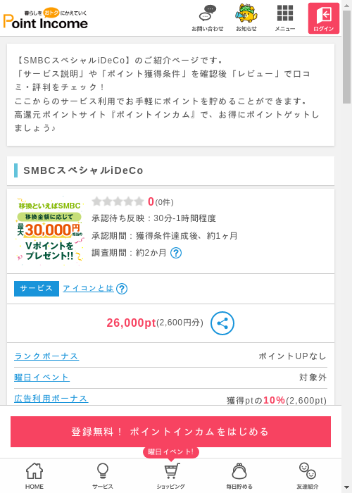 D E Bの過去最高画像（ポイントインカム・2026年3月8日）