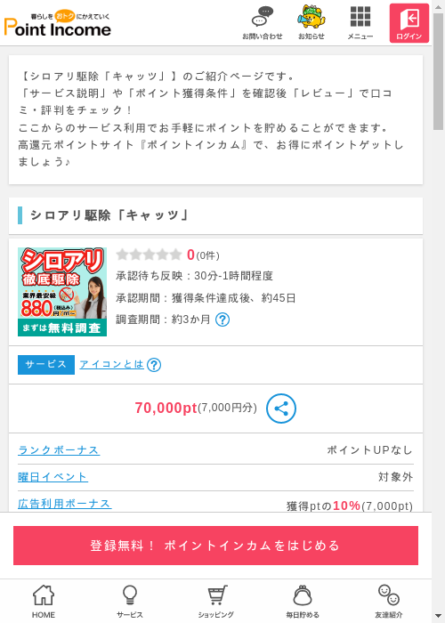 アリの過去最高画像（ポイントインカム・2026年3月9日）