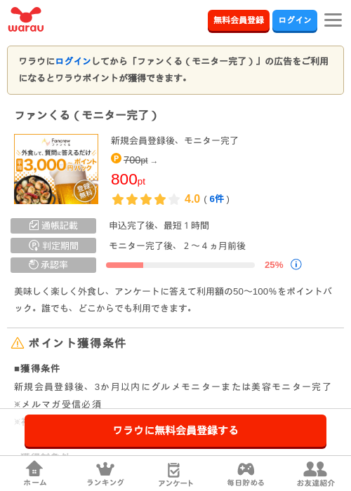モニターの過去最高画像（ワラウ・2026年4月6日）