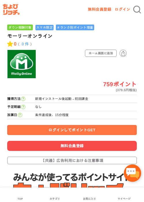 モーリーオンラインの過去最高画像（ちょびリッチ・2026年5月3日）