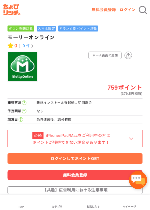モーリーオンラインの過去最高画像（ちょびリッチ・2026年5月3日）