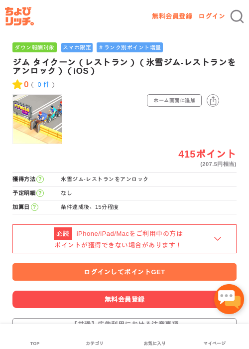 シムの過去最高画像（ちょびリッチ・2026年5月2日）