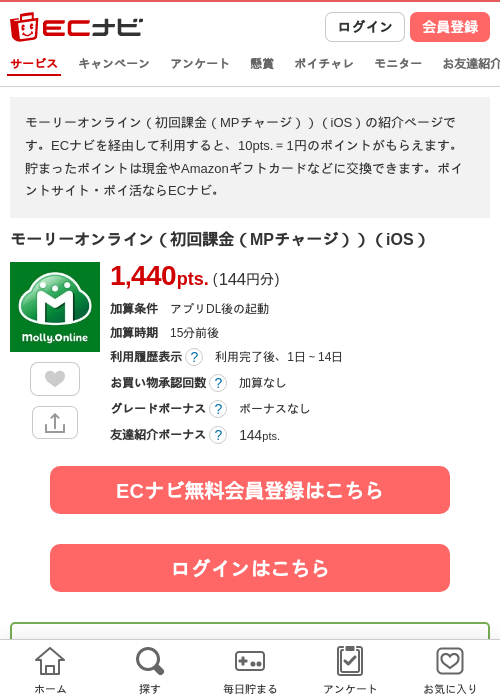初回の過去最高画像（ECナビ・2026年4月18日）