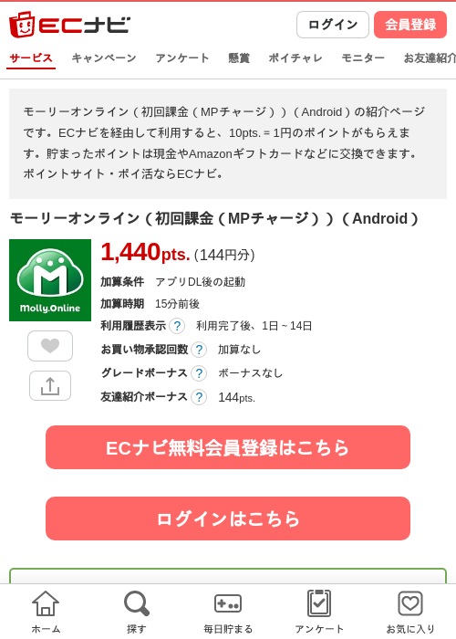 andの過去最高画像（ECナビ・2026年4月23日）