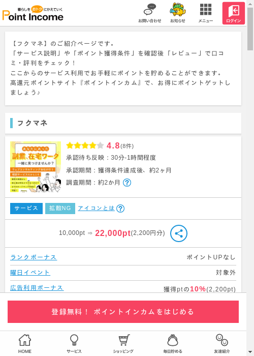 まねの過去最高画像（ポイントインカム・2026年3月12日）