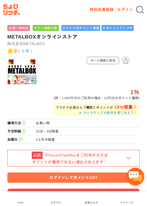boの過去最高画像（ちょびリッチ・2026年5月1日）