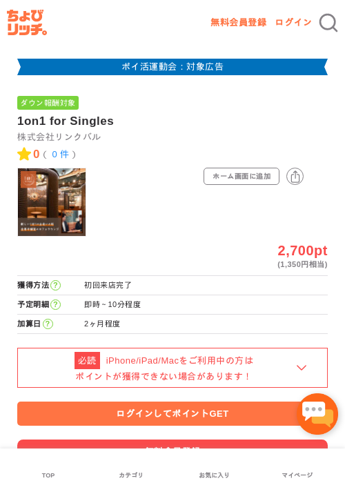 Leの過去最高画像（ちょびリッチ・2026年4月28日）