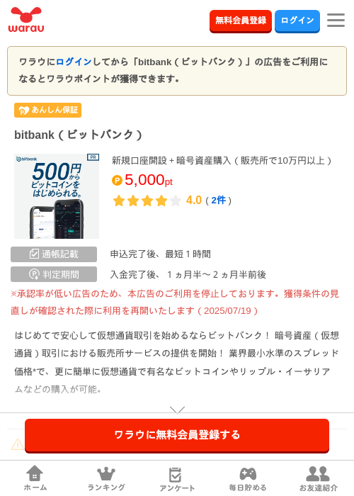 bit bankの過去最高画像（ワラウ・2026年4月4日）