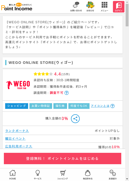 stの過去最高画像（ポイントインカム・2026年3月9日）