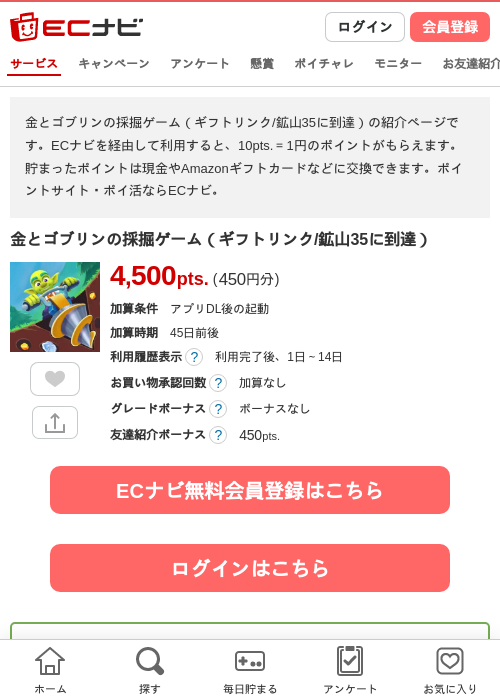 金とゴブリンの過去最高画像（ECナビ・2026年4月23日）
