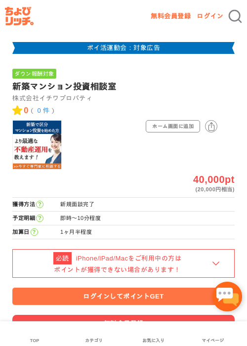 新築マンション投資相談室の過去最高画像（ちょびリッチ・2026年4月28日）