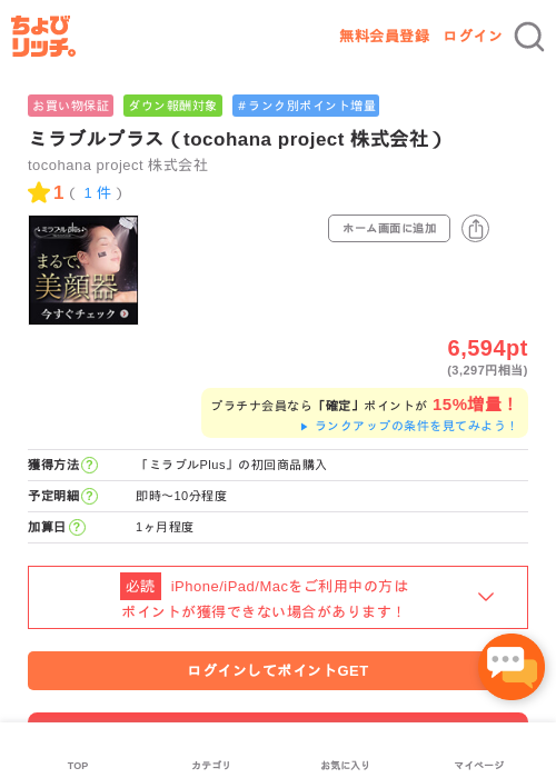 Roの過去最高画像（ちょびリッチ・2026年5月2日）