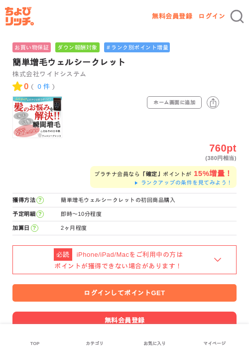 簡単増毛ウェルシークレットの掲載記録画像（ちょびリッチ・2026年5月2日）