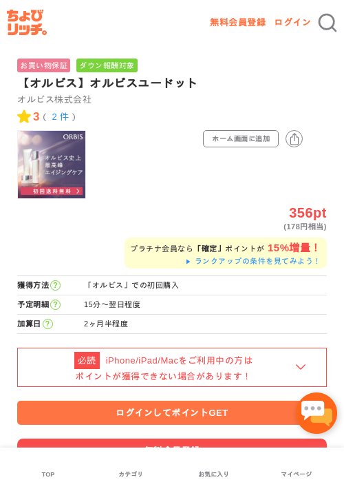ドットの過去最高画像（ちょびリッチ・2026年5月2日）