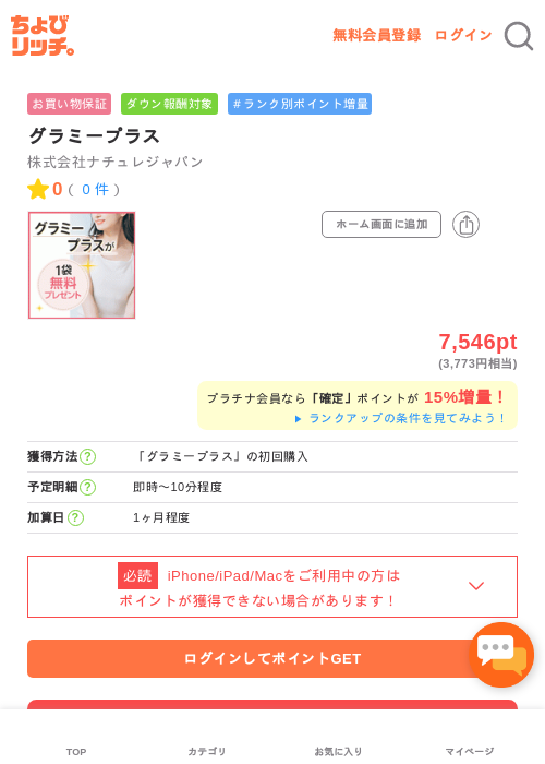 グラミープラスの過去最高画像（ちょびリッチ・2026年5月2日）