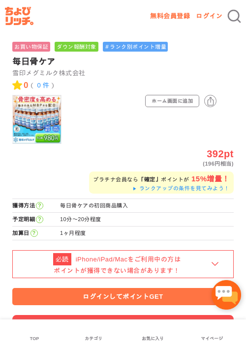 毎日骨ケアの過去最高画像(ちょびリッチ・2026年5月2日)