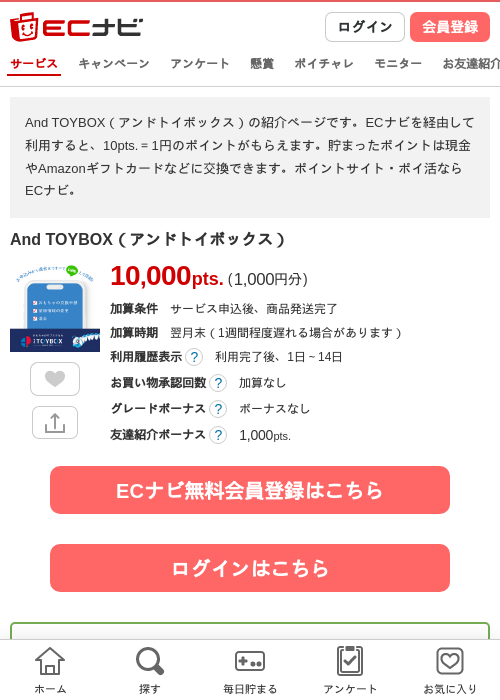 ボックスの過去最高画像（ECナビ・2026年4月11日）