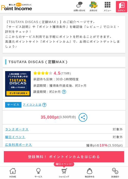 TSUTAYA DISCAS（定額MAX）の過去最高画像（ポイントインカム・2026年5月16日）