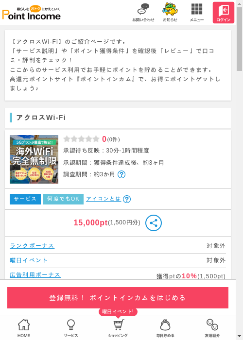 アクロスWi-Fiの過去最高画像（ポイントインカム・2026年3月8日）