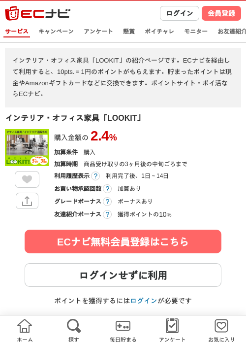 インの過去最高画像（ECナビ・2026年4月12日）