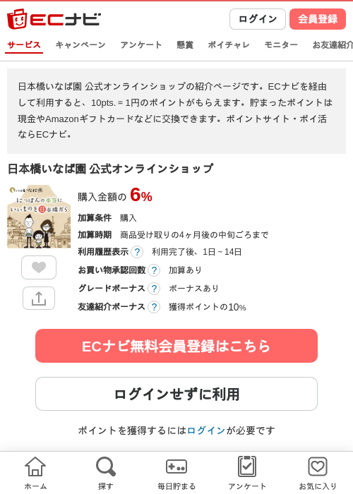 インの過去最高画像（ECナビ・2026年4月12日）