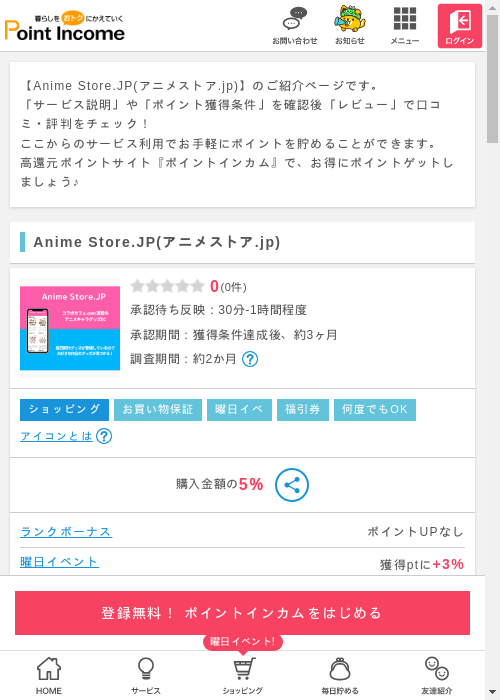 stの過去最高画像（ポイントインカム・2026年3月8日）