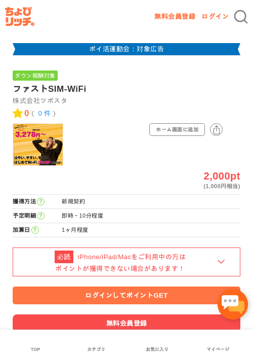 ファストSIM-WiFiの過去最高画像（ちょびリッチ・2026年4月30日）