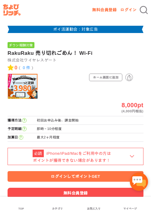 RakuRaku 売り切れごめん！ Wi-Fiの過去最高画像（ちょびリッチ・2026年4月28日）