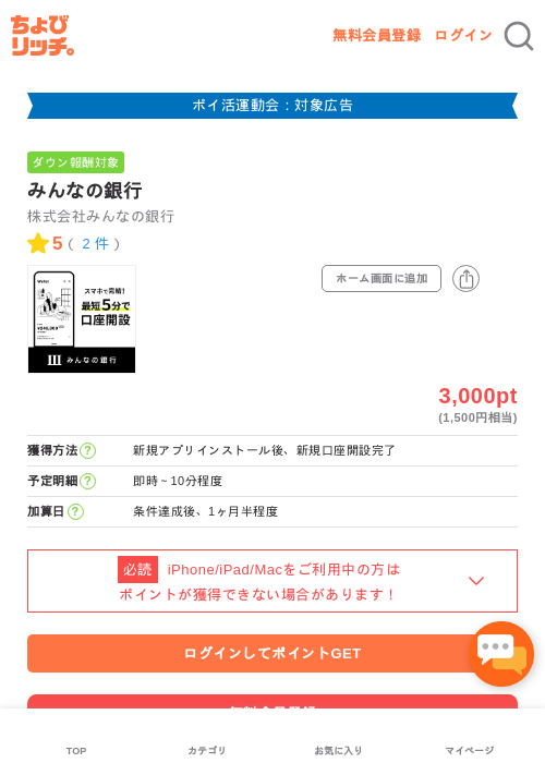 みんなの銀行の過去最高画像（ちょびリッチ・2026年4月30日）
