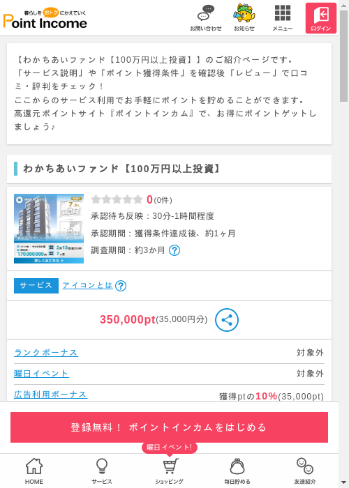 あんの過去最高画像（ポイントインカム・2026年3月8日）